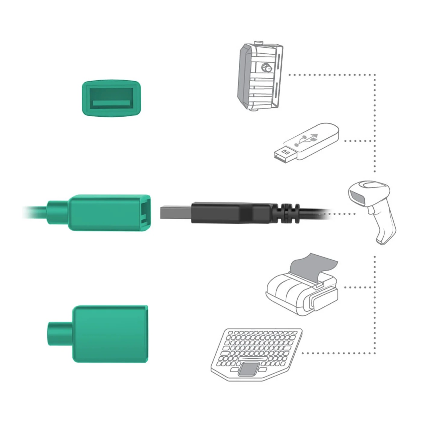RAM-HOL-SAM58CPKL-1AU EZ-Roll'r™ USB-C Ladedock für Samsung Tab Active 5/3/2 - Data USB-A, mit Schloss 4 RAM-HOL-SAM58CPKL-1AU EZ-Roll'r™ USB-C Ladedock für Samsung Tab Active 5/3/2 - Data USB-A, mit Schloss 4