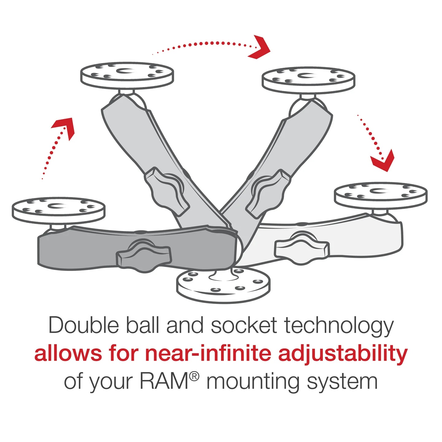 RAM-101U Ram Mount C-Arm-Basisset mittellang, Round Base, Aluminium 4