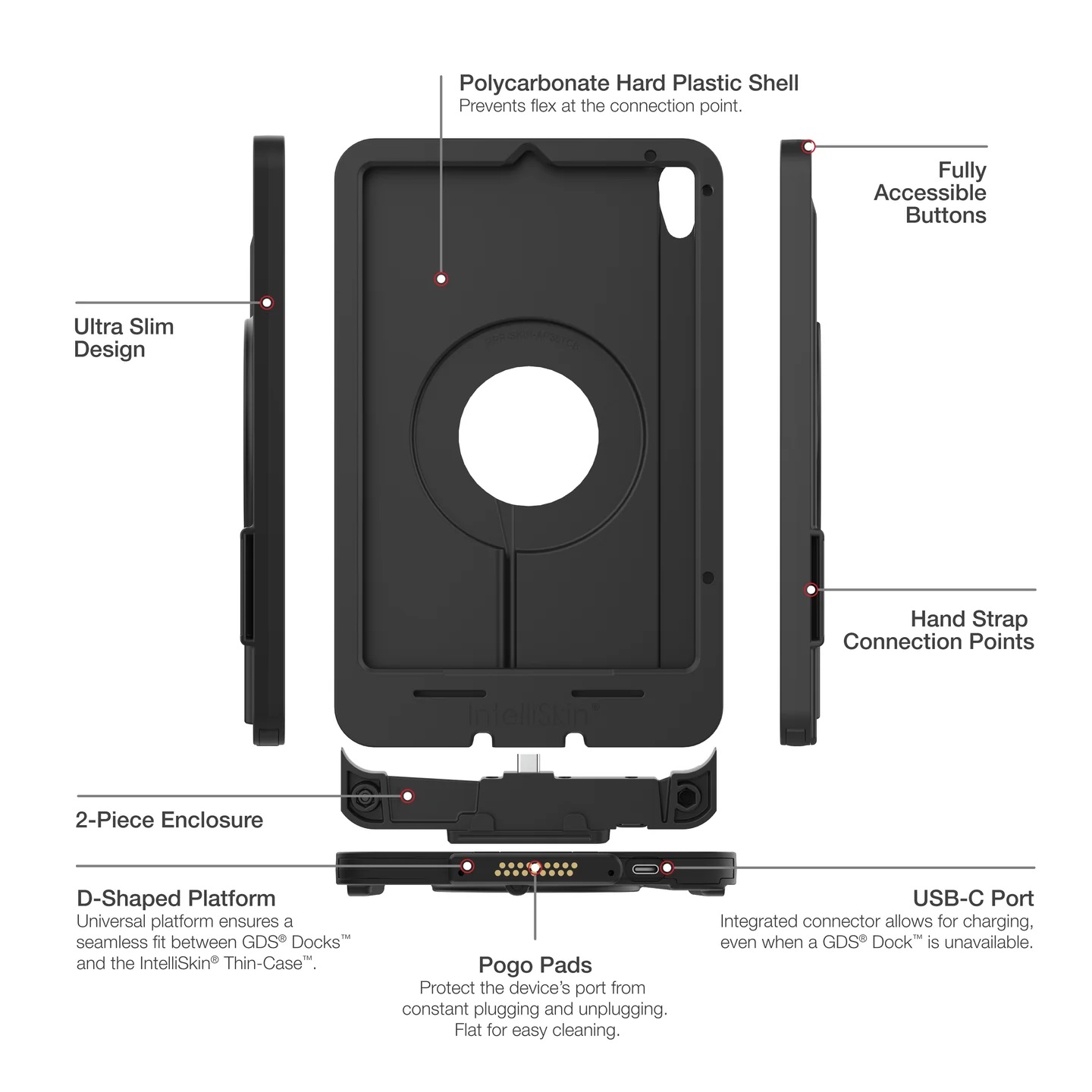 RAM-GDS-SKIN-AP36-TCD GDS IntelliSkin Thin-Case für iPad mini 6 & 7- (untere D Shape Pogo Pads) 5