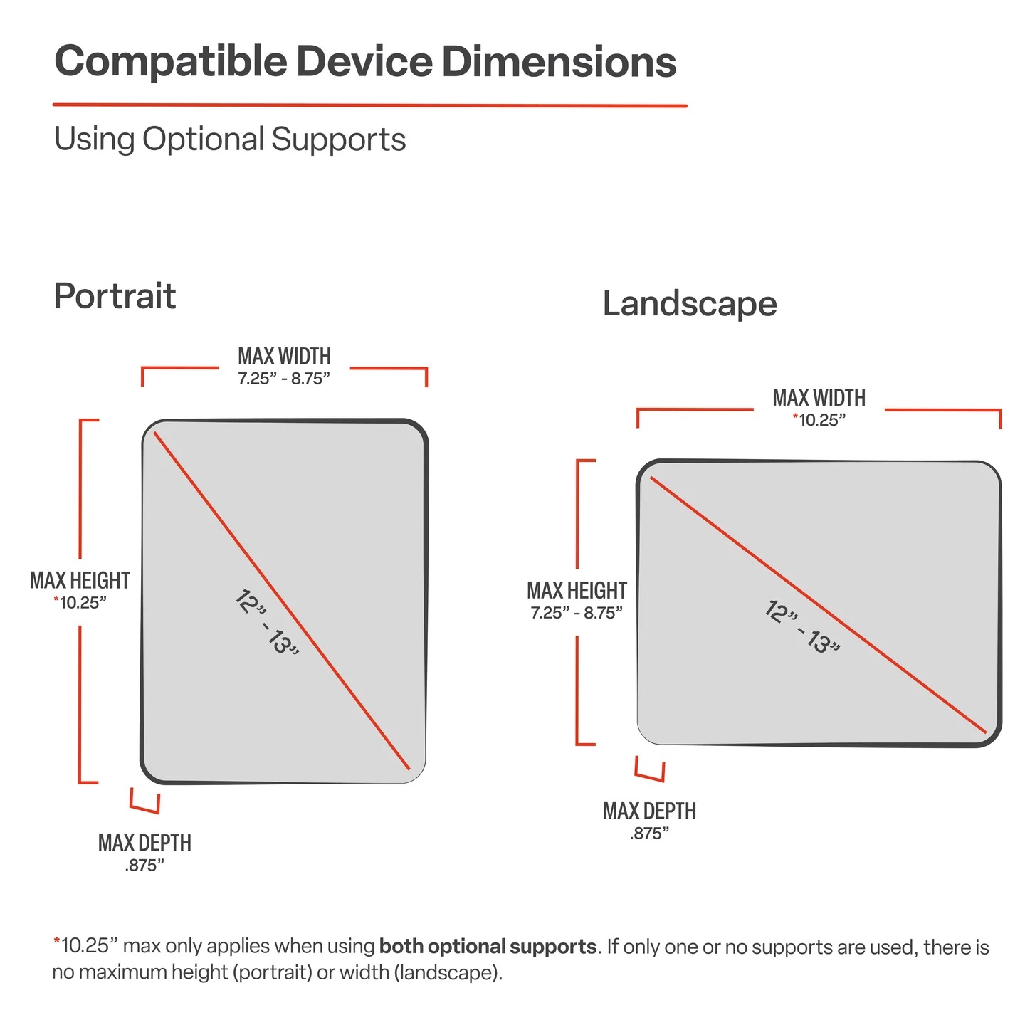 RAM-B-166-UN11U X-Grip-Halterset für 12-13 Zoll Tablets - Saugnapfbasis, medium 12