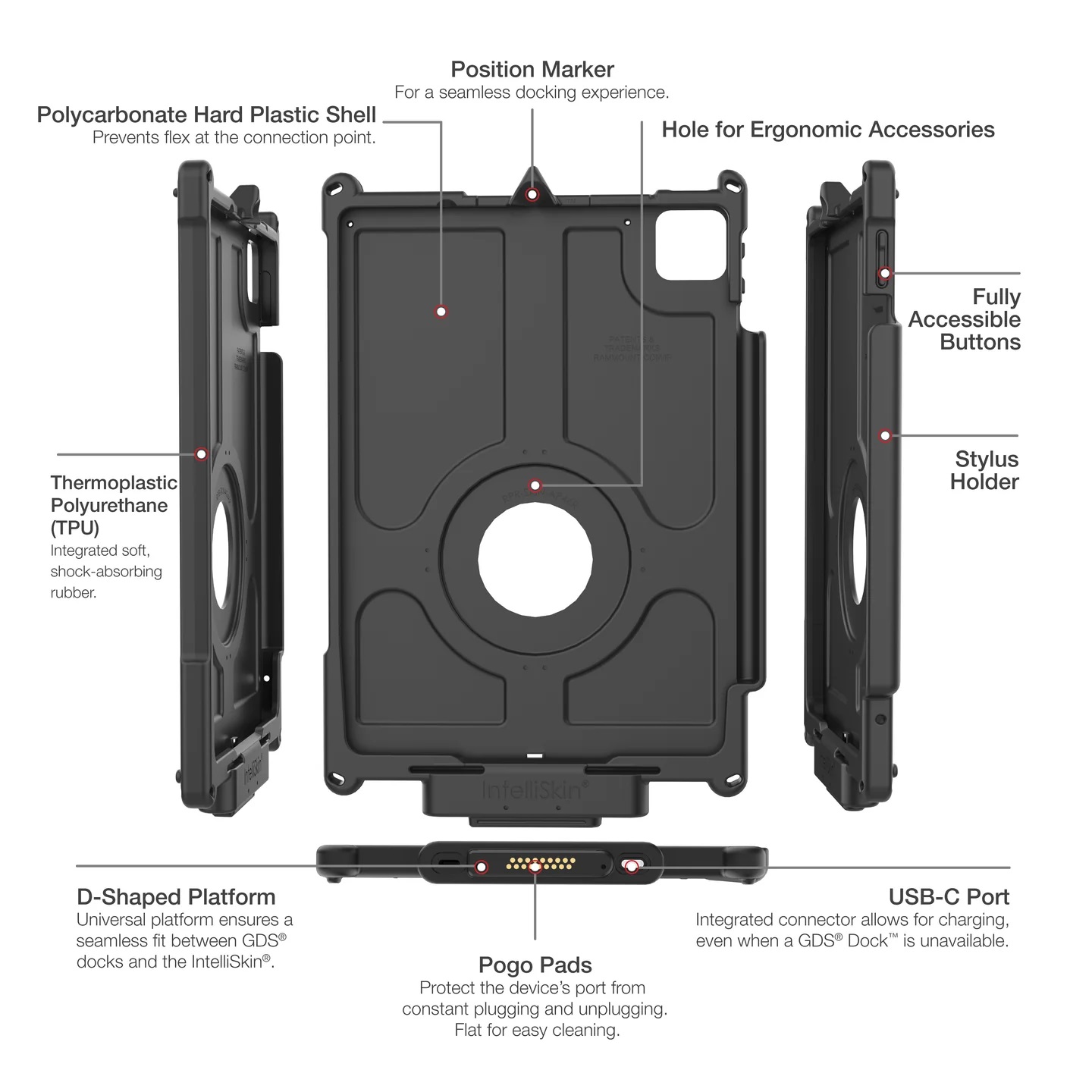 RAM-GDS-SKIN-AP47-NG GDS IntelliSkin® Next Gen für iPad Pro 13, Air 13 & Pro 12.9 6