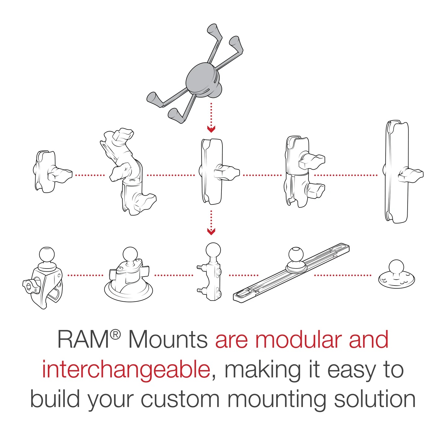 RAP-201U-B Socket Arm C-System - kurz, Kompositmaterial 3