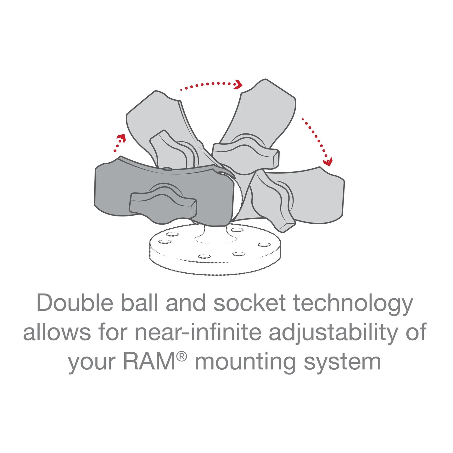 RAP-B-201U-A kurzer Socket Arm aus Kompositmaterial (B-System) 2