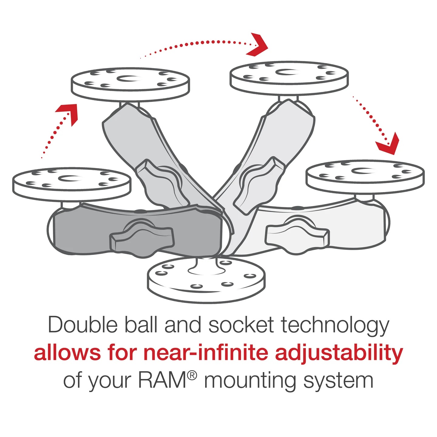 RAM-B-201U Socket Arm B mittellang aus Aluminium 7