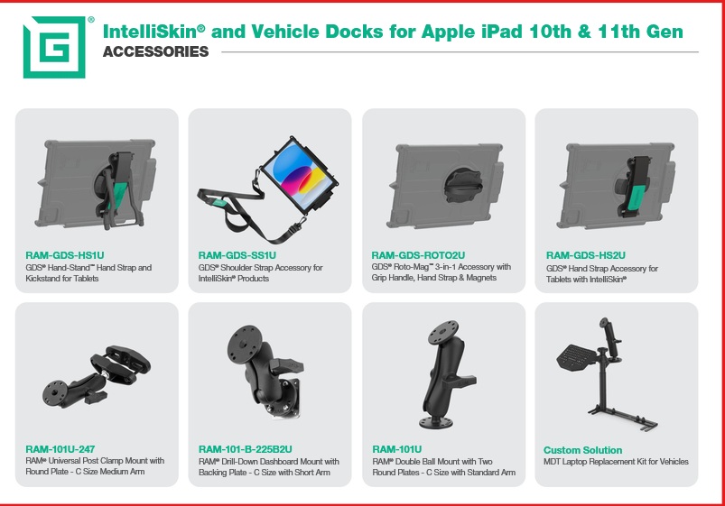 RAM-GDS-SKIN-AP40-NG-LED GDS IntelliSkin® Next Gen für Apple iPad 10. & 11. Gen - mit LED 9