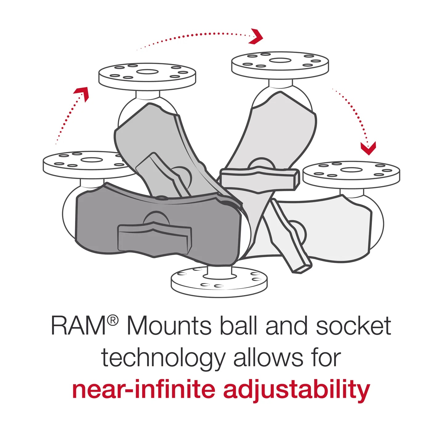 RAM-201U-B Socket-Arm kurz aus Aluminium 5